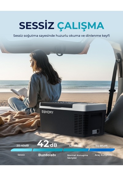 Euhomy Araç İçi Buzdolabı 25l, Taşınabilir, Kamp/seyahat/tekne İçin