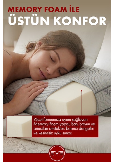 Hypnozz Anti Statik Visco Boyun Destekli Yastık 40 60 12 Gri