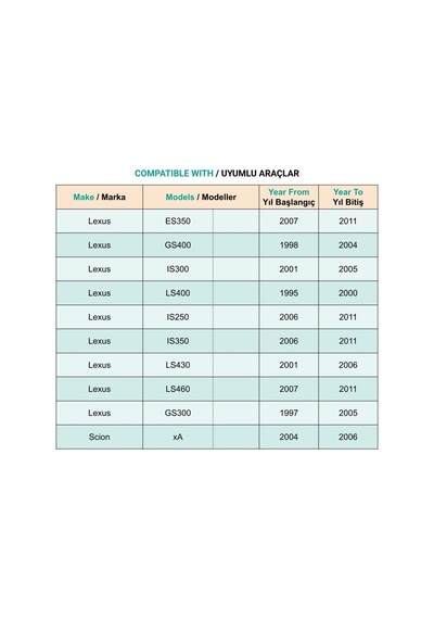 Lexus Es350 Gs400 Is300 Ls400 Is250 Ls460 Scion Xa İçin Panjur Klips - 10 Adet