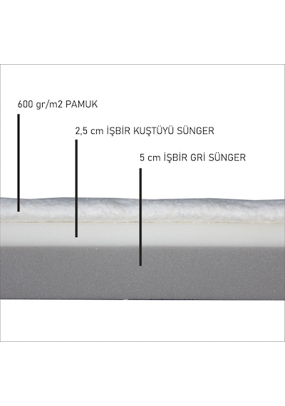 Gelişim Yatak Baby Cotton Matt Silver Pamuk Bebek Yatağı 65 x 95 CM