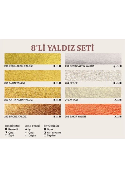 Şemse El Yapımı Sanatsal Tam Tava Taş Yaldız Suluboya Seti 16'lı