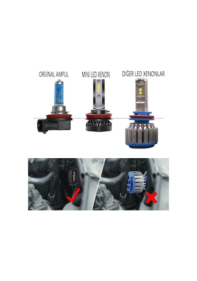 Fesan Titanyum Serisi H7 Mini Led Xenon 6000K Şimşek Etkili Beyaz