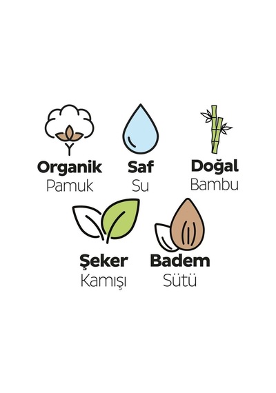 Sleepy Islak Havlu Bio Natural 40'lı 12 Li Set 480 Yaprak Tekli