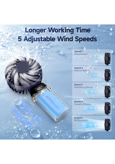 Taşınabilir Usb Vantilatör, 4200mah Şarjlı El Tipi Fan, Led Ekranlı, 3'ü 1 Arada El/boyun/masa Fanı, Yaz, Ofis,