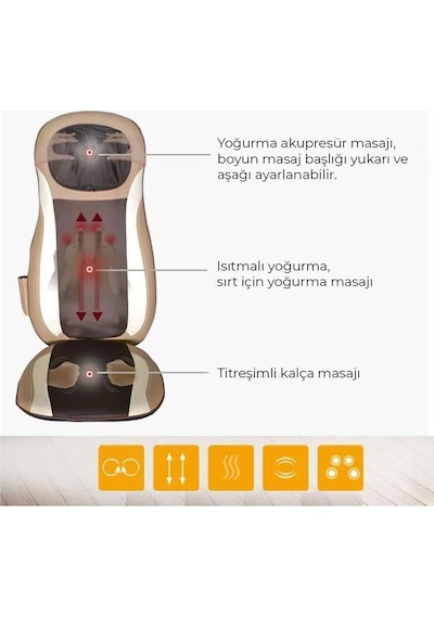 Ovmalı Isıtmalı Masaj Minderi Kahverengi