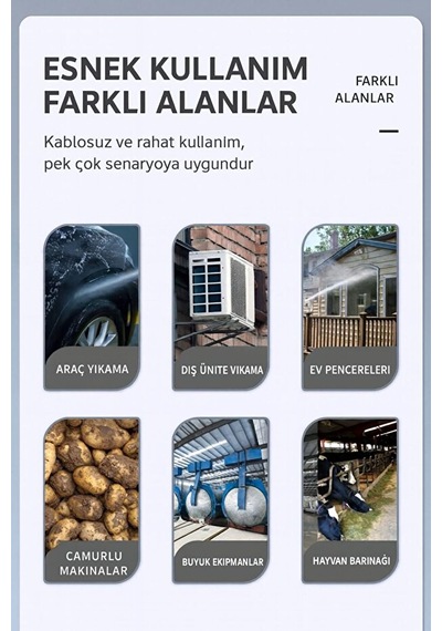 Taşınabilir Sulama Ve Temizlik Seti - Şarjlı Yüksek Basınçlı Oto Yıkama Tabancası - Sulama Tabancası 1