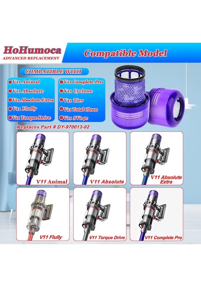 Dy-son V11 Sv14 Serisi Elektrikli Süpürge İçin Yıkanabilir Yedek Filtre, Yedek Hepa Posta Motor