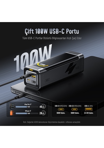 Aohi Black Warrior 25.200 Mah 170w Powerbank, Youth 3 Portlu 140w Şarj Adaptörü Seti Siyah
