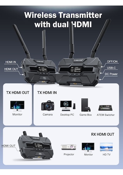 Lemorele R200 Wireless Görüntü Aktarıcı