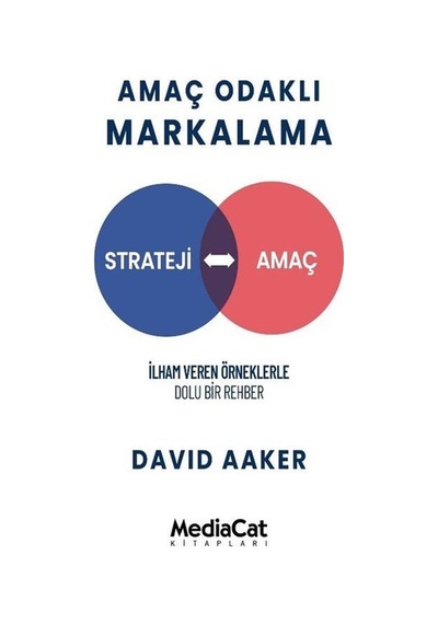 Amaç Odaklı Markalama / David Aaker