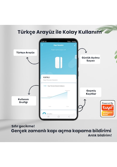 Zigbee Kapı Pencere Sensörü - Tuya, Ewelink, Homeassistant Uyumlu