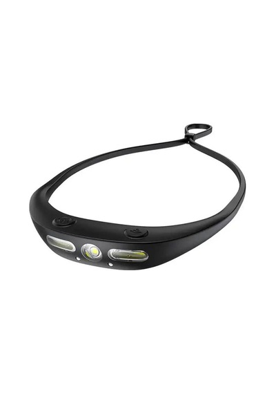 Pm-24026 Xpg + 2x Cob Ledli Sensörlü Kafa Lambası