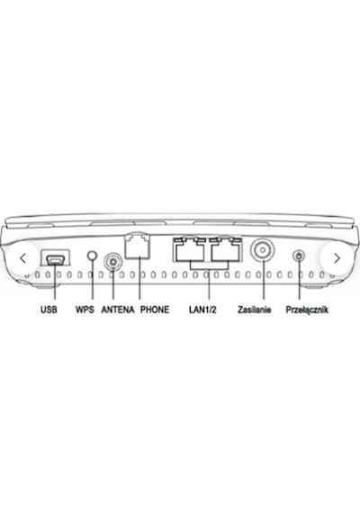 Zte MF 612 3G Kablosuz Yönlendirici Sim Modem