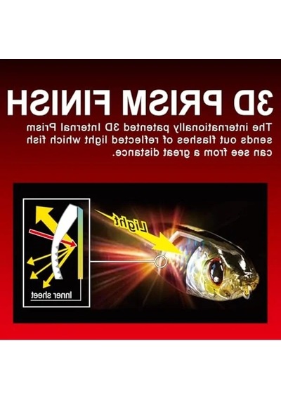 Yavaş Batan Crankbait, 3.5 İnç Tasarım İle Balıkçılık İçin Uygun