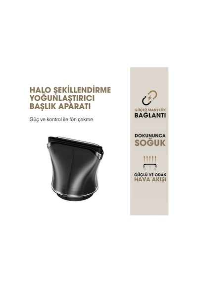 Ghd Halo Şekillendirici Konsantre Başlık 65 Mm Siyah