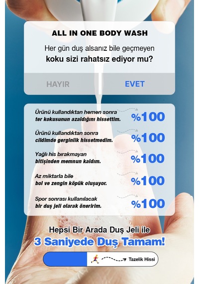 Yüz Ve Vücut İçin Arındırıcı Duş Jeli Dashu Daily Skin All In One Body Wash Yeşil Çay
