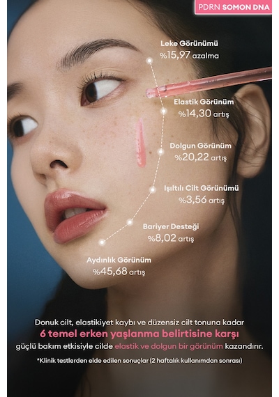 Missha Vita B Plus Pdrn Plumping Ampoule 30 ML