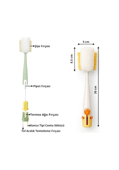 Buffer 5 İ 1 Arada Çok Amaçlı Şişe Temizleme Fırçası Sürahi, Kavanoz, Pipet, Kapak, Emzik Ve Biberon Te