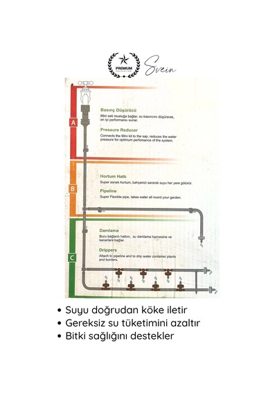 Sulama 15 Metre Damla Sulama Seti Otomatik Bitki Sulama Sistemi Bahçe Ve Balkon İçin Su Tasarruflu