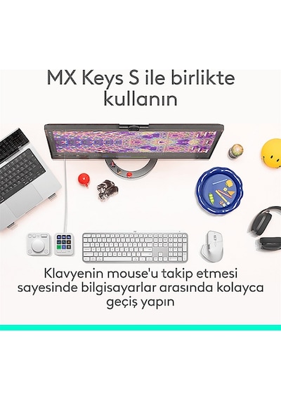 Logitech 910-007576 Mx Master 4 Kablosuz Mouse For Mac