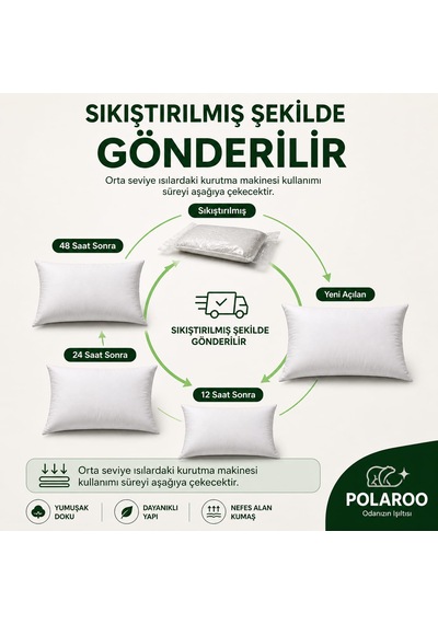 Polaroo 4 Lü Kırlent İç Dolgusu 50 x 50