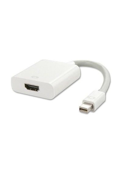Class Bm-011 Mini Dp - Hdmı Çevirici