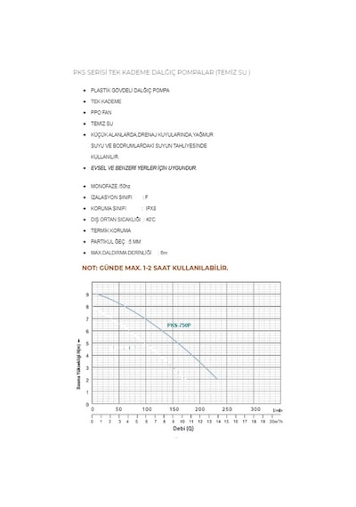 Momentum 1 Hp-220v-dalgıç Drenaj Temiz Su Pompası-flatör+10mt Kablo