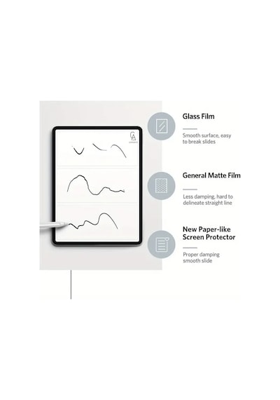 Apple Uyumlu iPad  Pro 13 İnç 2025 M5 Paperlike Kağıt Hissi Ekran Koruyucu Ve Kamera Koruyucu
