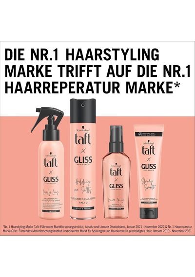 X Glıss Hold Me Softly Bakım Yapan Saç Spreyi 250 Ml Diğer