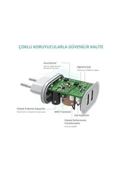120w Turbo Şarj Seti Turbo Yazısı + Saniye Sayacı Destekli