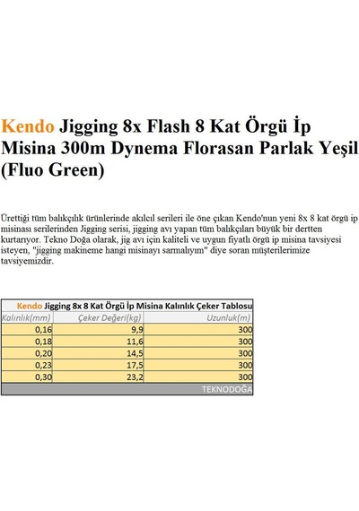 Kendo 300M Jigging 8X 8 Kat Örgü Ip Misina Dynema Yeşil