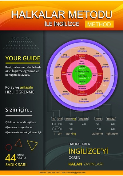 Halkalar Metodu İle İngilizce