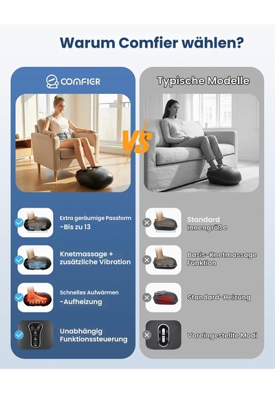 Comfıer Ayak Masajı, Shiatsu, Ayak Masajı Titreşimi Ve Isısı İle