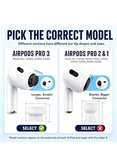 Airpods Pro 3 Nesil İçin 5 Çift Yedek Kulak Ucu, Dahili Toz Koruma Ekranı, Airpods Pro 3. 2025