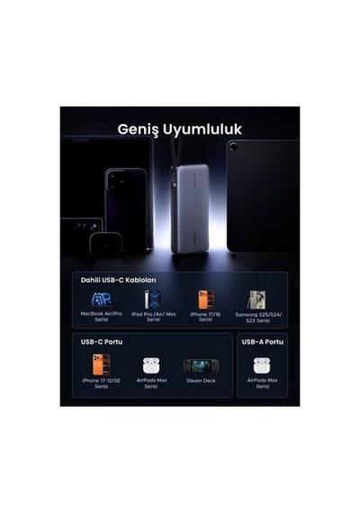 25000 Mah Kapasiteli Akıllı Hızlı Şarj Powerbank 30.000 Mah