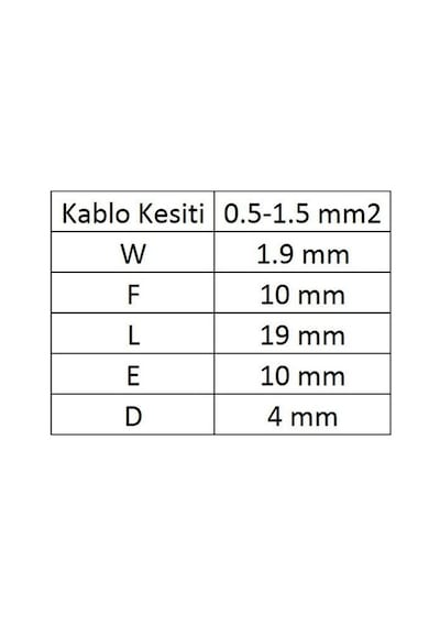 Gik-101 Iğne Uçlu Izoleli Kablo Ucu 100 Adet