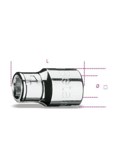 Bits Tutucu 867/1