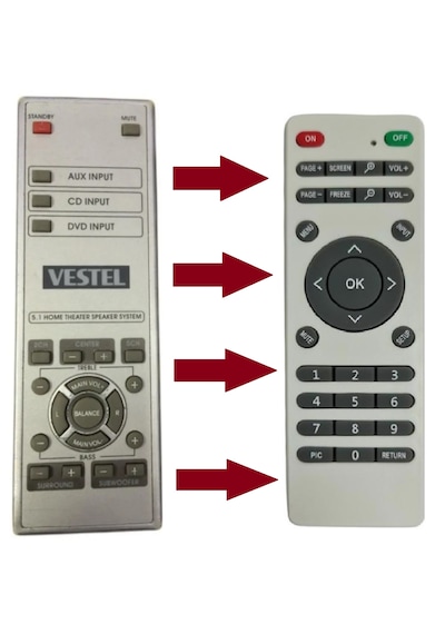 Speeduf Vestel Uyumlu Slim Towers-10 Ses Sistemi Kumandası