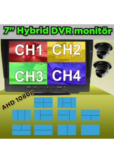 7 İnç Dvr Monitör 2 Adet Ahd 1080p Ultra Mini Kamera 150'' Lens