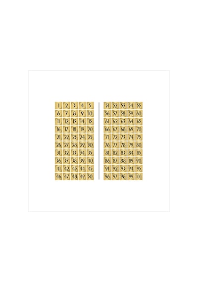 Metal Kapı Masa Dolap Numarası Levha 7x7cm Altın Renk 100 Adet 1 100