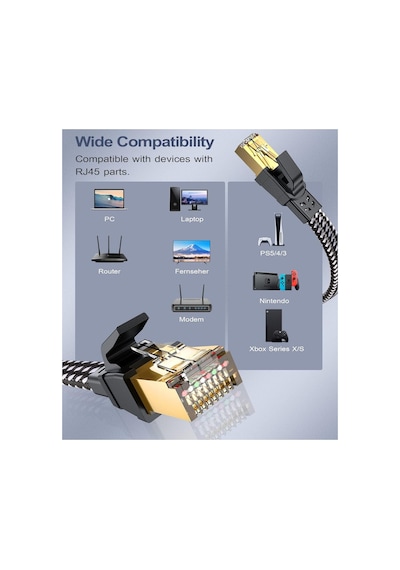 Cat 8 Ethernet Kablosu 100ft, Naylon Örgülü 40gbps 2000mhz Lan Rj45 İnternet Kablosu İç Ve Dış Mekan