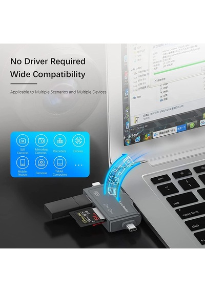 Alüminyum Otg Usb C Kart Okuyucu İphone Lightning Ve İpad İle Uyumlu, Type-c Girişli Sd Tf Multi Card Reader, Syd-a1c