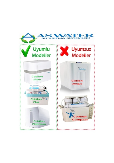 İhlas Aura Cebilon Plus Silver Platinum Uyumlu Su Arıtma Filtre Seti 5 Aşamalı