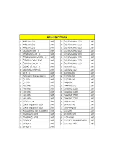 Marketçi Ramazan Erzak Yardım Paketi 55 Parça