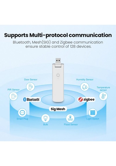 Tuya Uyumlu Usb Zigbee + Bluetooth Gateway