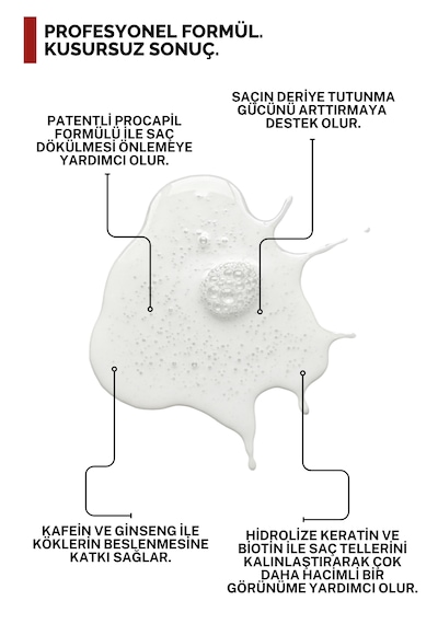 The Visionary Procapil, Keratin Ve Biotin İçeren Saç Dökülme Karşıtı Şampuan 300 Ml Dökülen