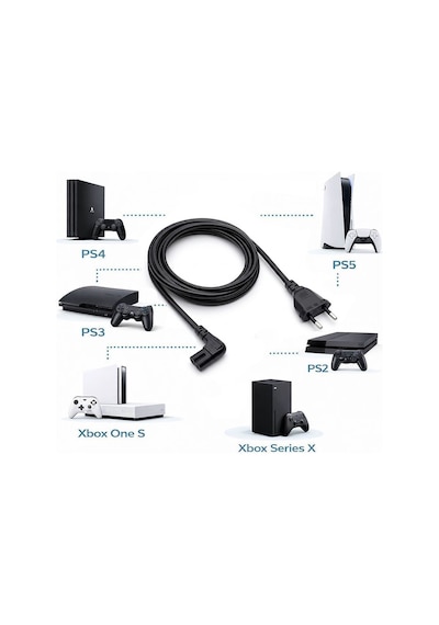 2 Adet - 90 Derece L Uç Teyp Radyo Fişi Ps5 Ps4 Ps3 Xbox One S X Power Güç Kablosu - 1.5m