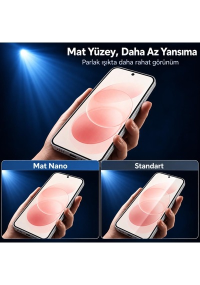 Redmi Note 17 Pro Max İle Uyumlu Mat Ekran Koruyucu 6.83 İnç, Anti-glare Yansıma Önleyici, Çizilmeye Dayanıklı Kırılmaz Nano Cam 99136862