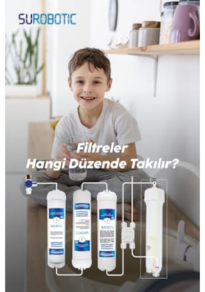 Inline Filtre Premium 5000 Serisi Yedek 3'lü Su Arıtma Cihazı Filtre Seti Diğer