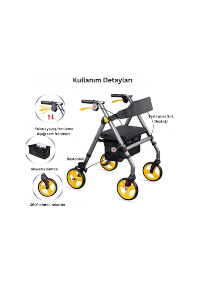 Poylin P581 Rollatör